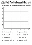 Plot The Halloween Points printable worksheet