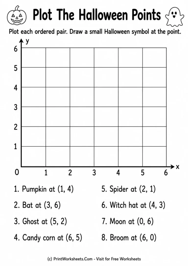 Plot The Halloween Points Plot The Halloween Points printable worksheet