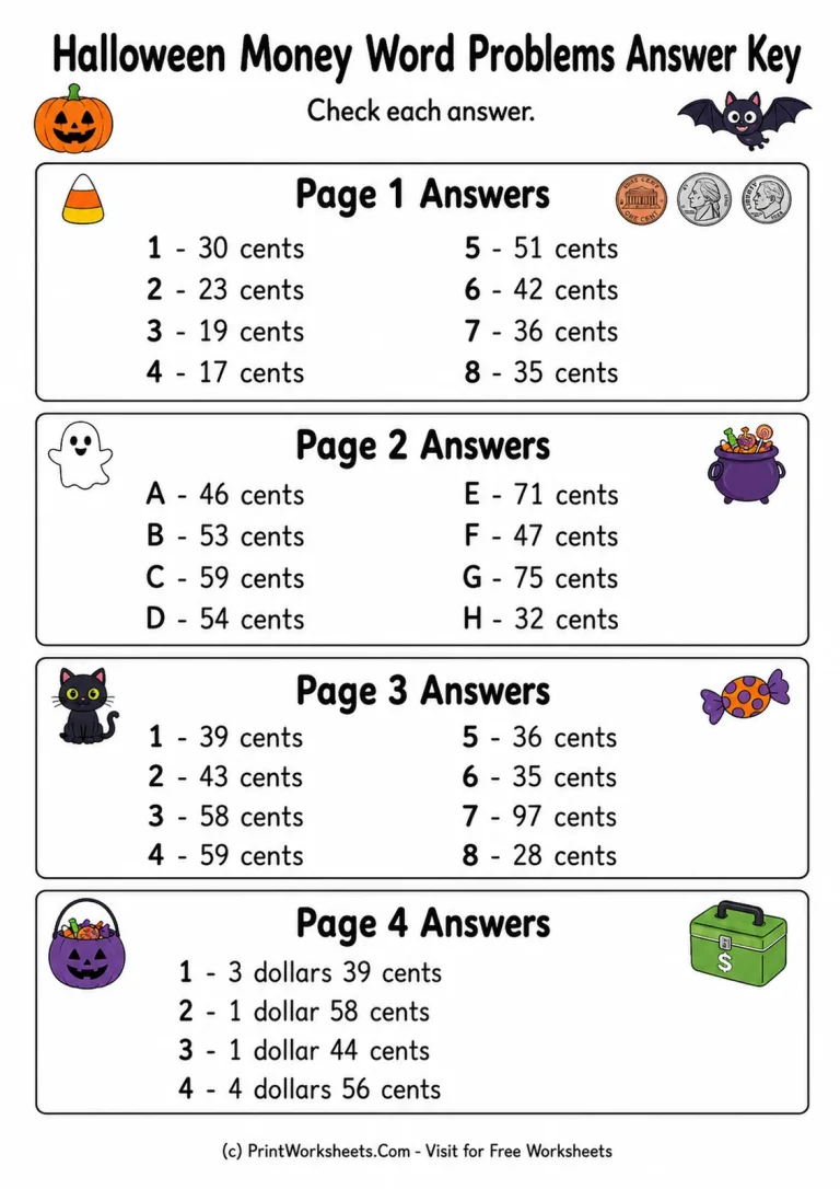 Halloween Money Word Problems Answer Key Halloween Money Word Problems Answer Key answer key