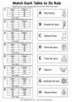 Match Each Table to Its Rule printable worksheet