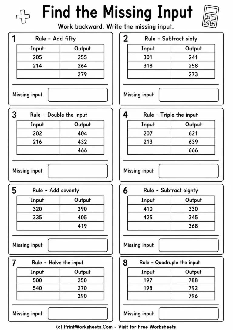 Three Inputs Input Output Tables Worksheets for Grade 3 – Free PDF