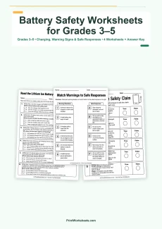 Health Worksheets Worksheet - Lithium Ion Battery Safety Worksheets for Grades 3 to 5 – Free Printable PDF | Free Printable