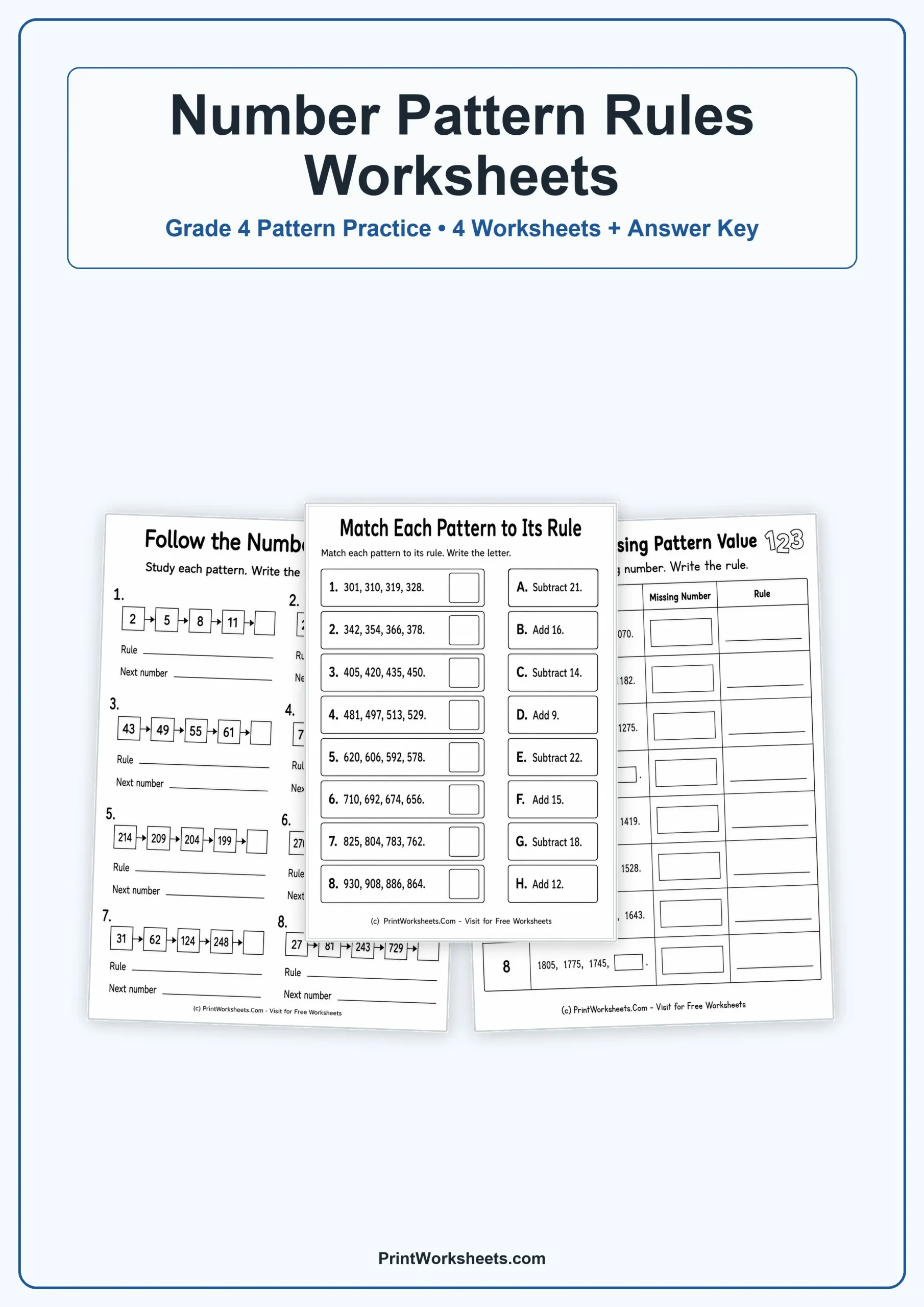 Number Patterns with Rules Worksheets for Grade 4 – Free Printable PDF - Free Printable Worksheet