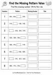 Find the Missing Pattern Value printable worksheet