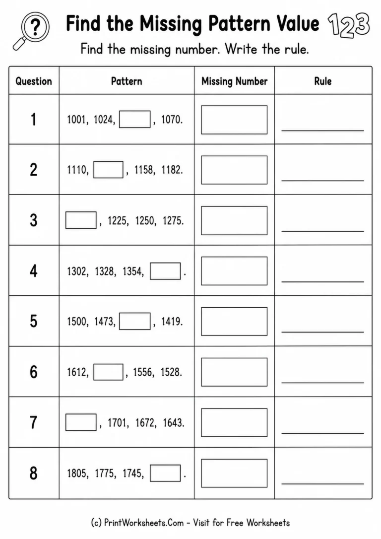 Find the Missing Pattern Value printable worksheet