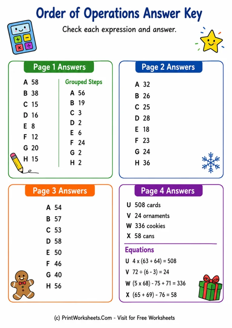 Order of Operations Answer Key Order of Operations Answer Key answer key