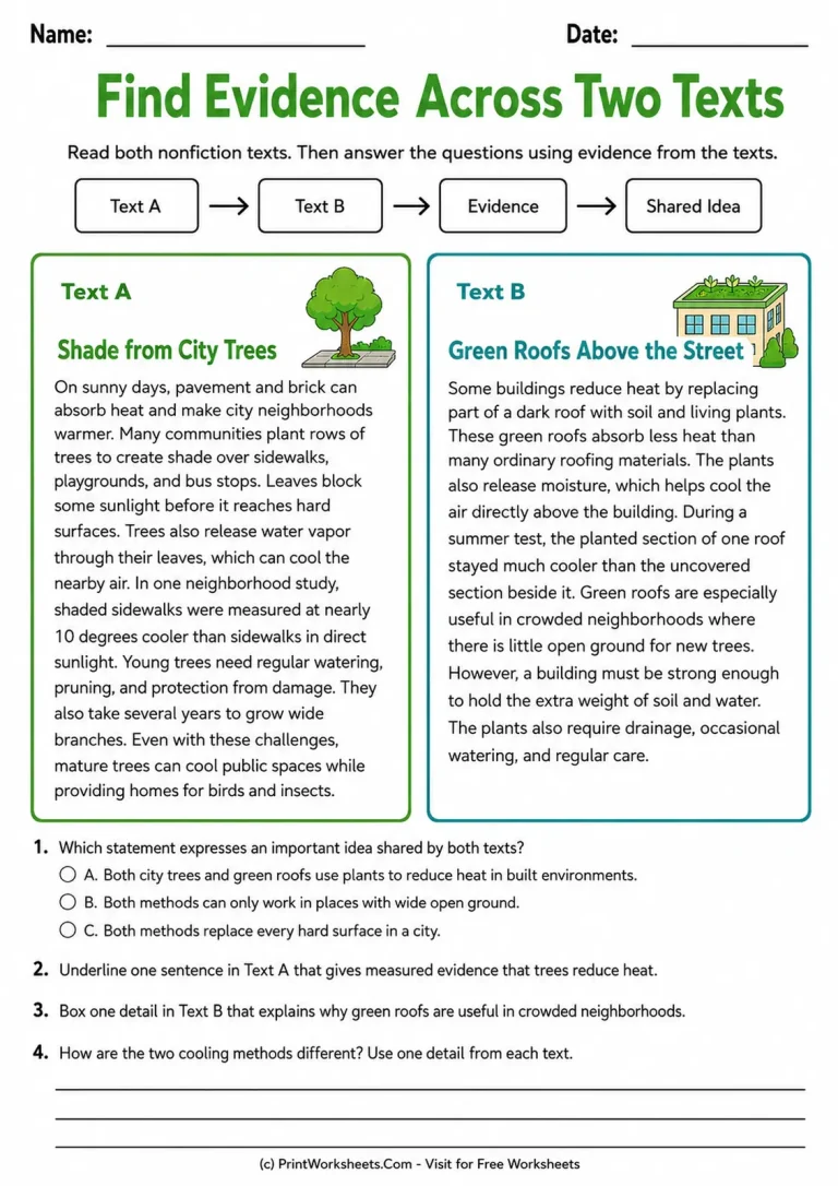 Find Evidence Across Two Texts Find Evidence Across Two Texts printable worksheet