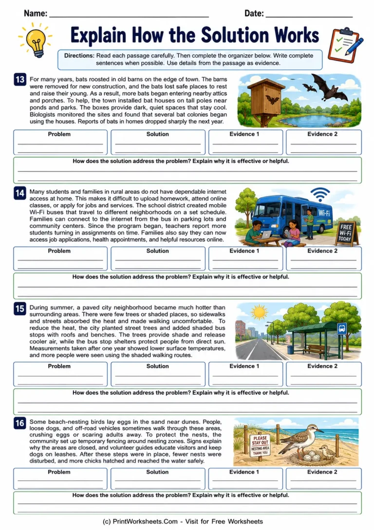 Explain How the Solution Works Explain How the Solution Works printable worksheet