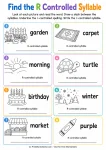 Find the R Controlled Syllable printable worksheet