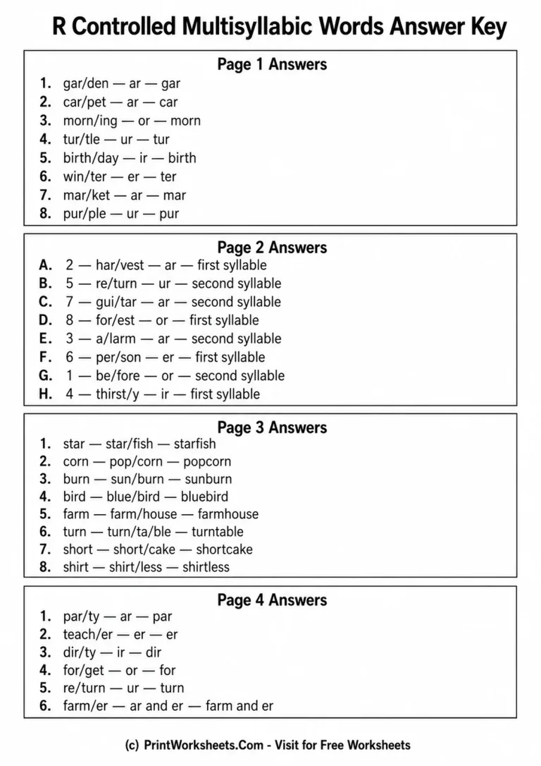 R Controlled Multisyllabic Words Answer Key R Controlled Multisyllabic Words Answer Key answer key