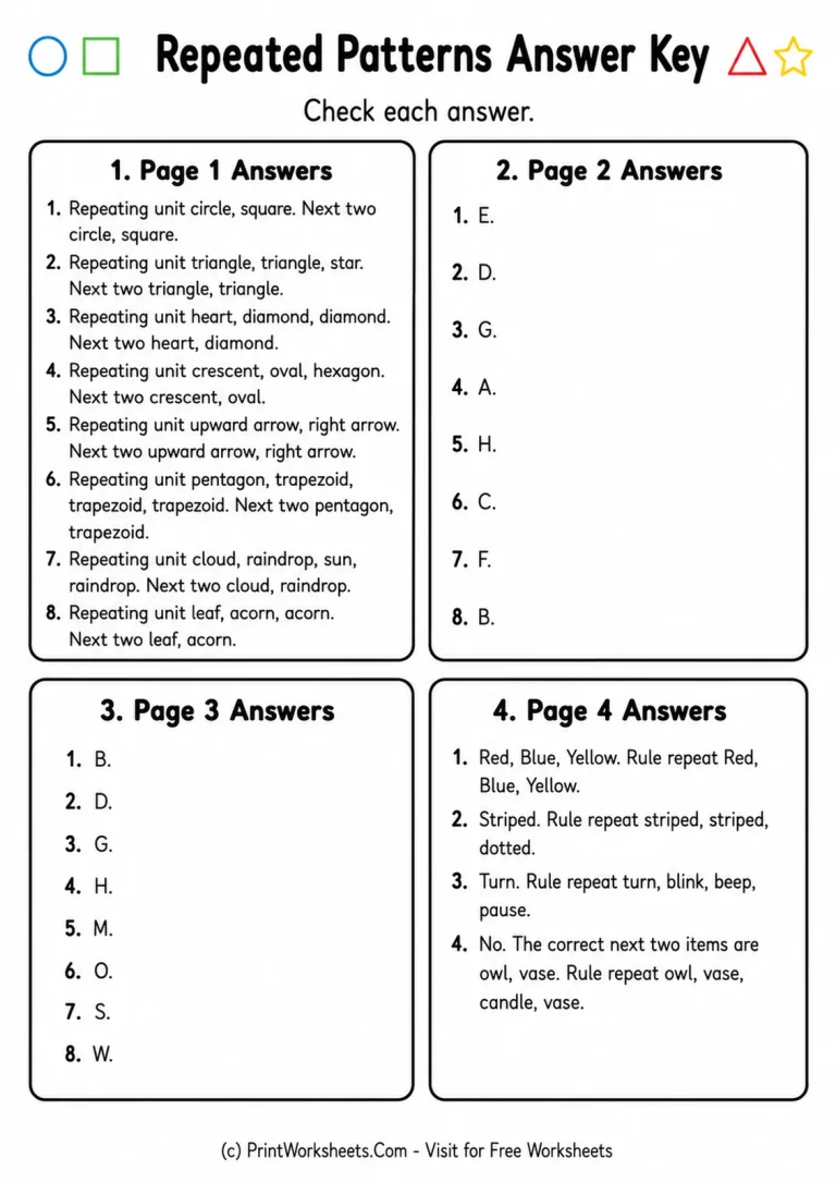 Repeated Patterns Answer Key Repeated Patterns Answer Key answer key