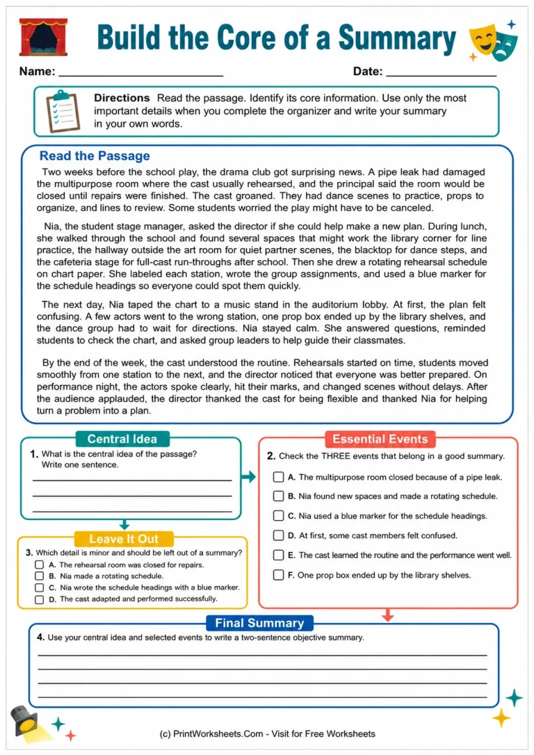 Build the Core of a Summary printable worksheet
