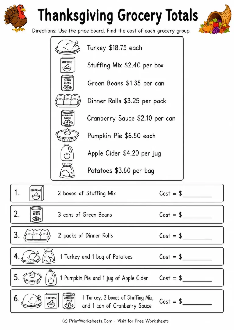 Thanksgiving Grocery Totals Thanksgiving Grocery Totals printable worksheet