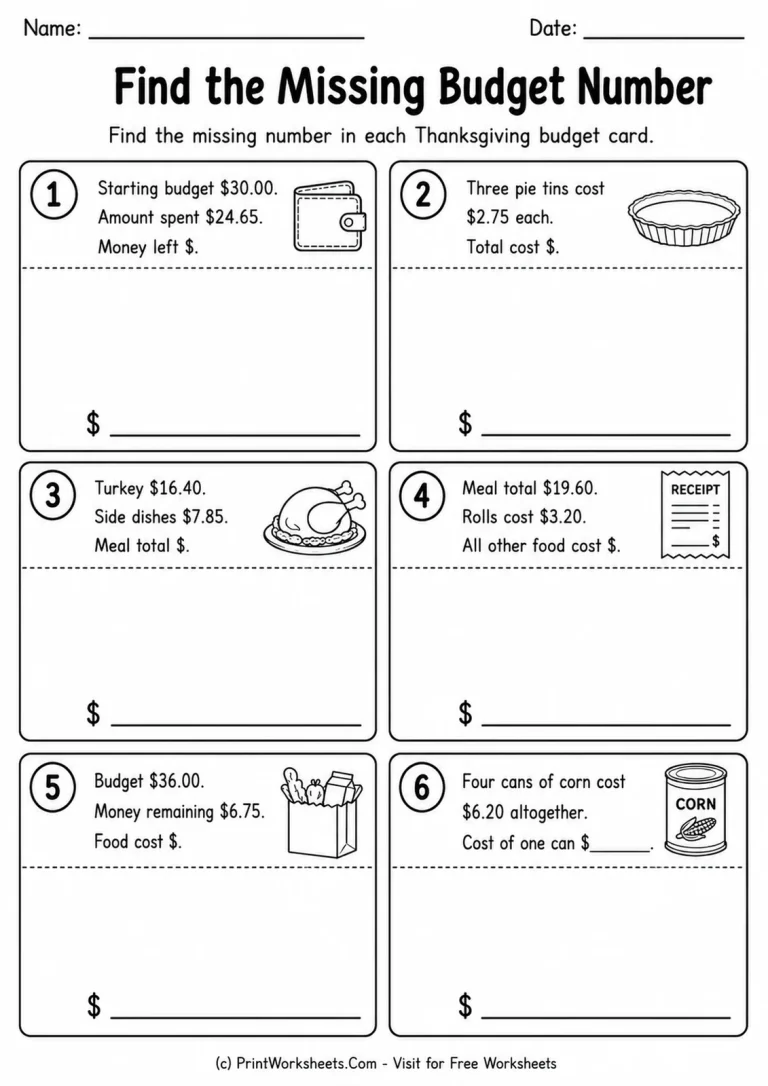Find the Missing Budget Number Find the Missing Budget Number printable worksheet