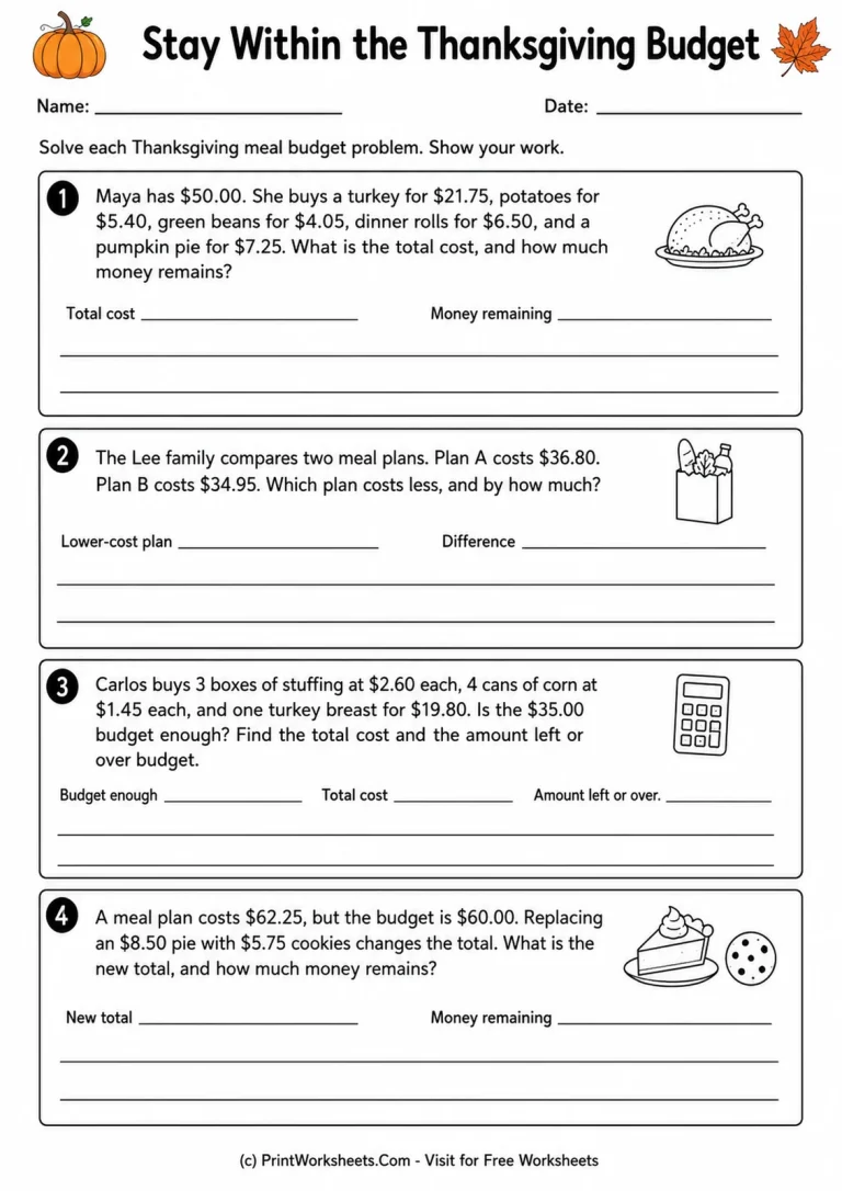 Stay Within the Thanksgiving Budget Stay Within the Thanksgiving Budget printable worksheet