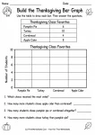 Build the Thanksgiving Bar Graph printable worksheet