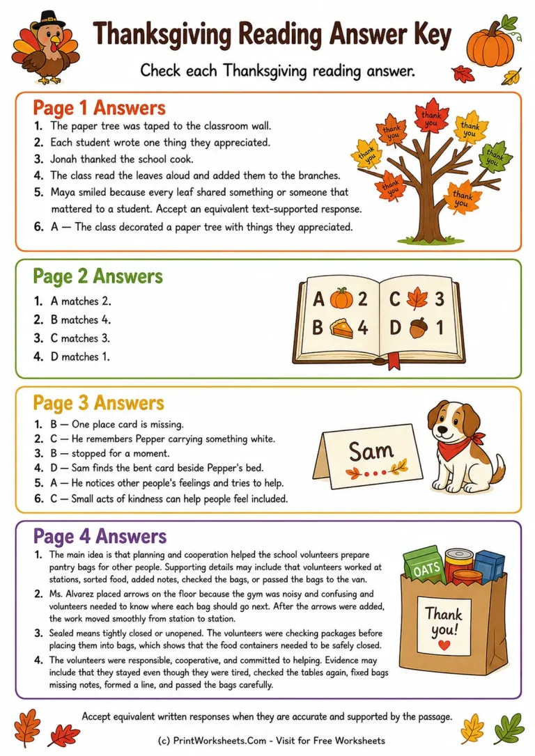 Thanksgiving Reading Answer Key Thanksgiving Reading Answer Key answer key
