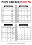 Missing Middle Sound Answer Key answer key