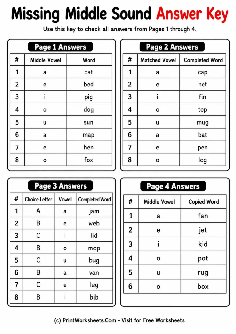 Missing Middle Sound Answer Key answer key