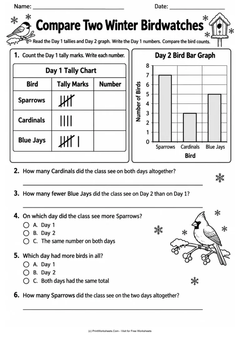 Compare Two Winter Birdwatches Compare Two Winter Birdwatches - Grades 1-3 bird graph worksheet