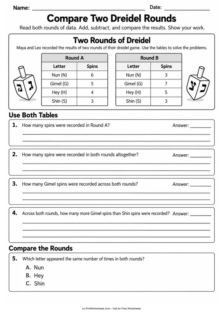 Compare Two Dreidel Rounds Compare Two Dreidel Rounds printable worksheet