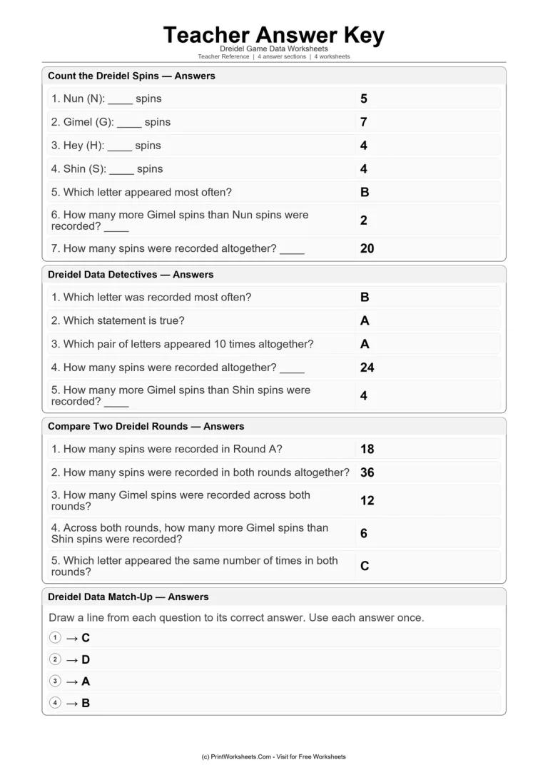 Teacher Answer Key Teacher Answer Key answer key