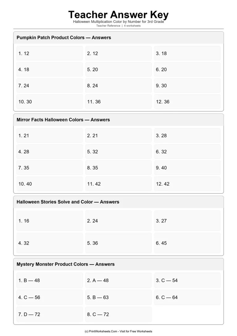 Teacher Answer Key answer key
