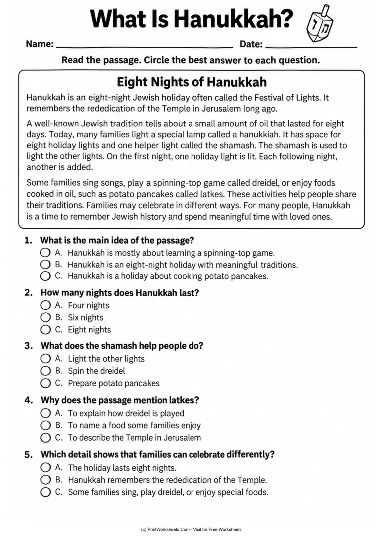 What Is Hanukkah? What Is Hanukkah? printable worksheet