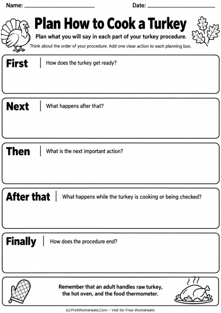 Plan How to Cook a Turkey Plan How to Cook a Turkey printable worksheet