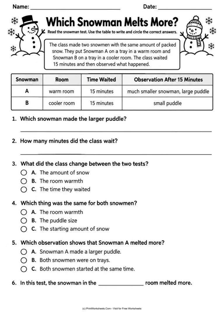 Which Snowman Melts More? Which Snowman Melts More? printable worksheet