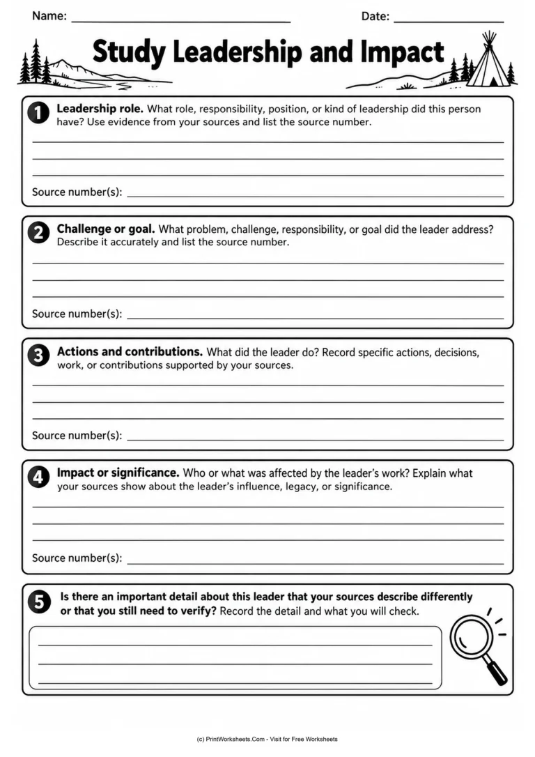 Study Leadership and Impact Study Leadership and Impact printable worksheet