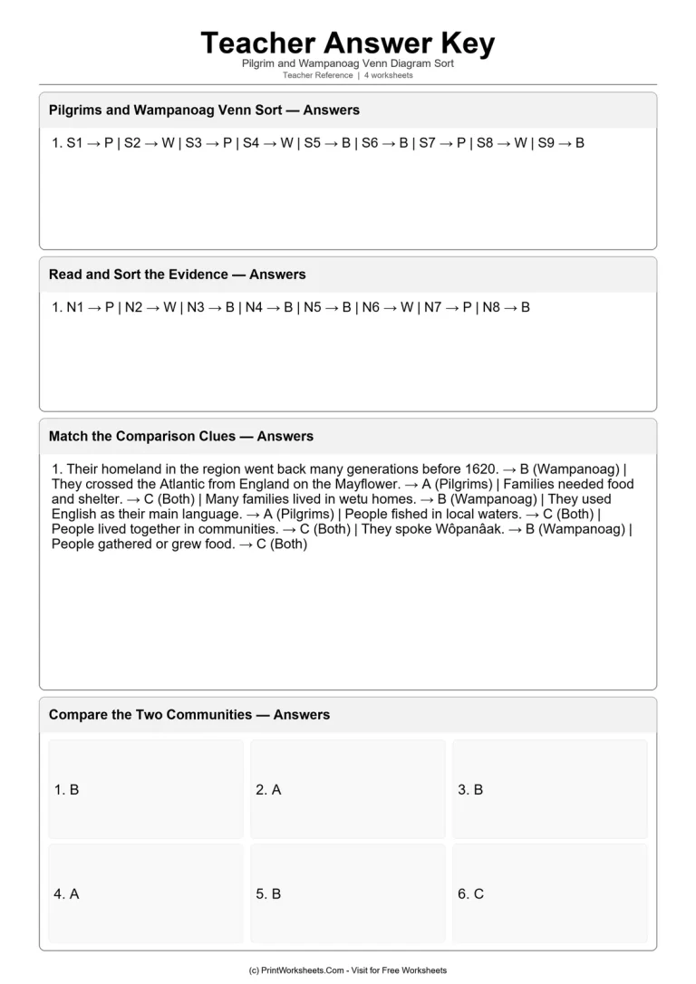 Teacher Answer Key Teacher Answer Key answer key