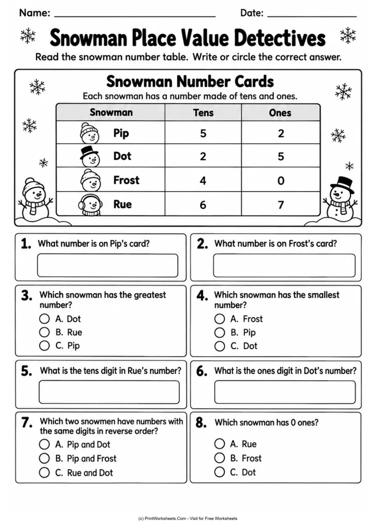 Snowman Place Value Detectives Snowman Place Value Detectives printable worksheet