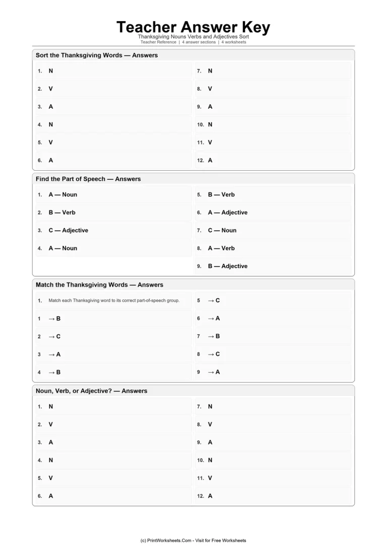 Teacher Answer Key Teacher Answer Key answer key