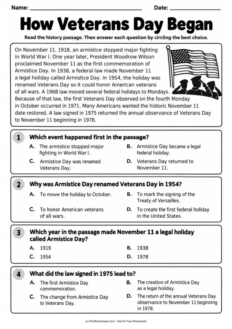 How Veterans Day Began How Veterans Day Began - Grades 3-5 Veterans Day timeline worksheet