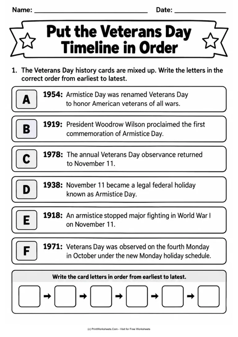 Put the Veterans Day Timeline in Order Put the Veterans Day Timeline in Order - Grades 3-5 Veterans Day timeline worksheet