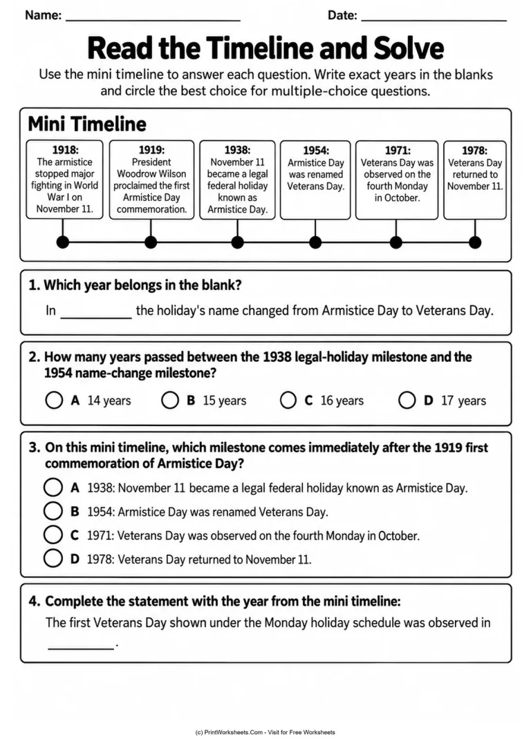 Read the Timeline and Solve Read the Timeline and Solve - Grades 3-5 Veterans Day timeline worksheet