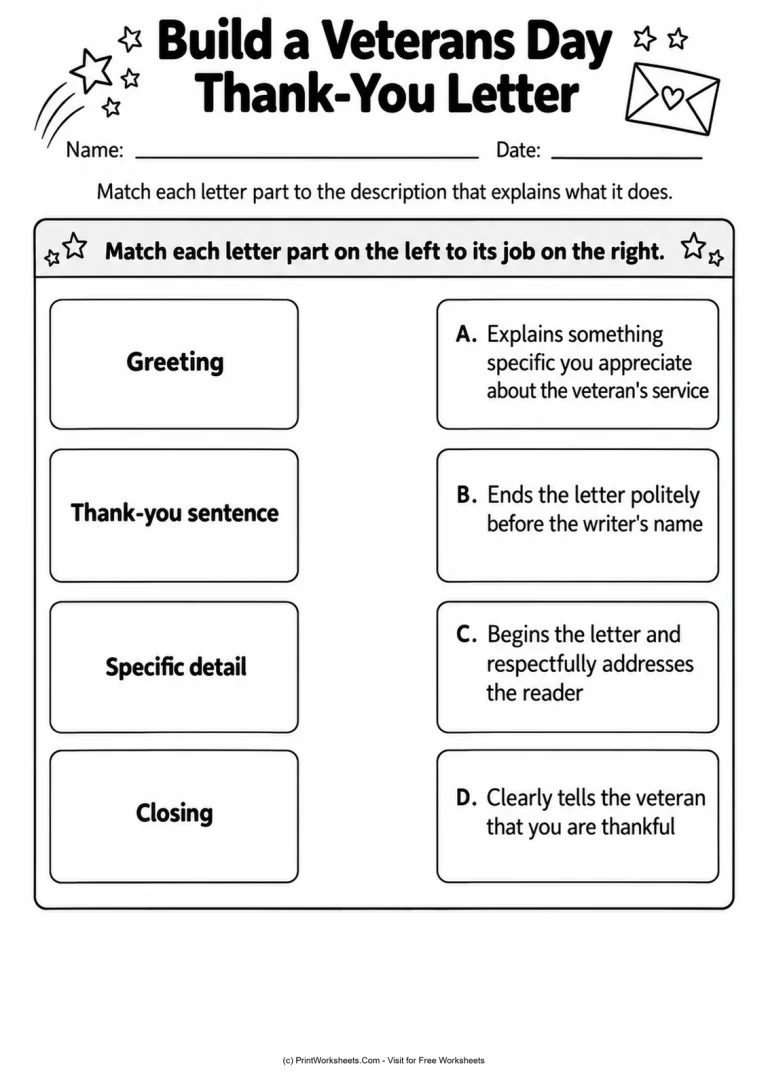 Build a Veterans Day Thank-You Letter Build a Veterans Day Thank-You Letter - Grades 2-4 Veterans Day letter writing worksheet