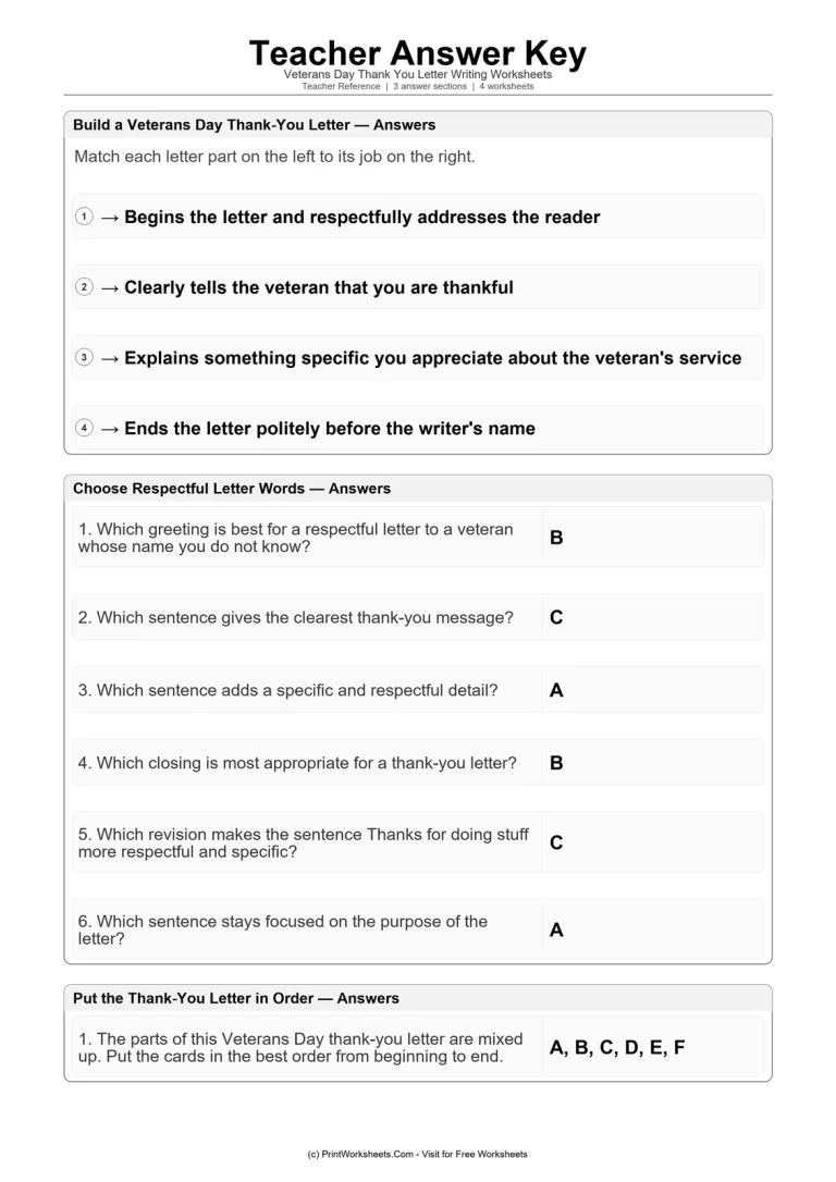 Teacher Answer Key Teacher Answer Key - Grades 2-4 Veterans Day letter writing teacher answer key
