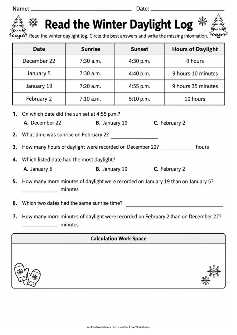 Read the Winter Daylight Log - Grades 3-4 winter daylight worksheet