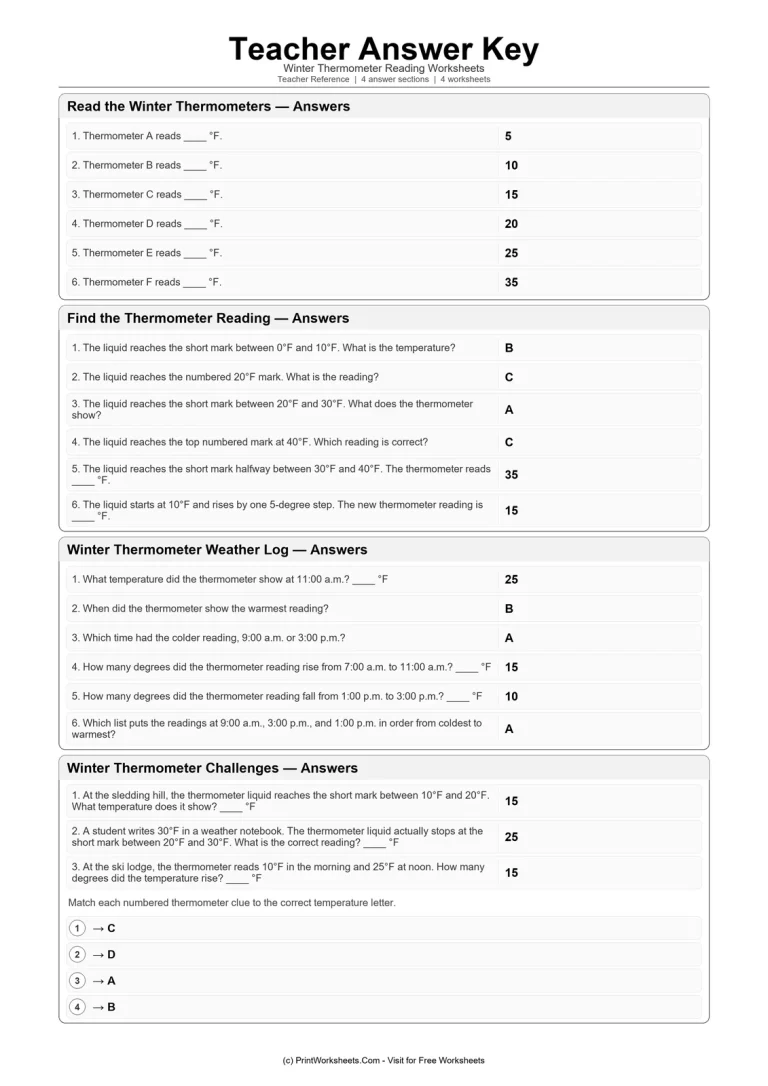 Teacher Answer Key - Grade 2 thermometer reading teacher answer key